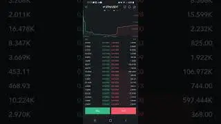 New Coin (Crypto) Steneum Coin (STN) has been listed On MEXC #crypto