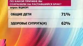 Дети, чувства и квартира помогут спасти брак 17.11.2009