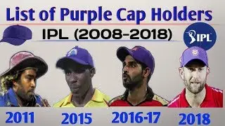 IPL 2019 || List of Purple Cap Holders in IPL History
