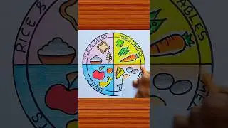Balance Diet Chart Drawing / Balance Diet Diagram #shorts #balancedietchart
