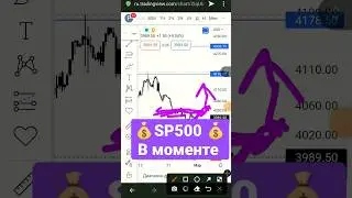 SP500 #BITCOIN #SHORTS #trending