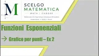 01.2 Funzioni esponenziali - Ex 2