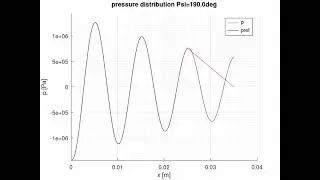 1D dissipative wave equation with perfectly matched layers
