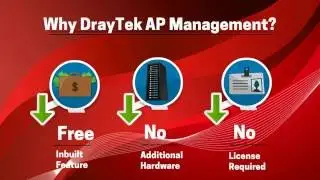 DrayTek Central AP Management.