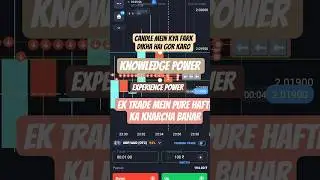 marubozu candle ne pura game palat diya 💹#marubozu #candlestick #knowledge #binarytrading #trading