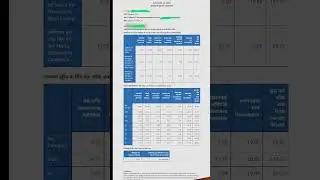 ecgc po score card