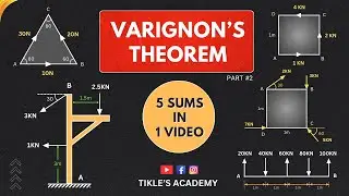 VARIGNON'S THEOREM 5 SOLVED PROBLEMS (PART-2) IN ENGINEERING MECHANICS @TIKLESACADEMY