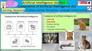 AI #1. Master AI Components: Learning, Reasoning, Problem-Solving, Perception & Language Understand.