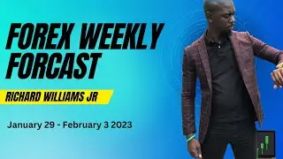 Weekly Forex Forecast EurCad (January 29 - February 3, 2023)