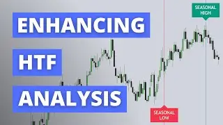 Using Seasonality for Clues in HTF Analysis - ICT
