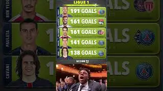 Mbapp&eacute;, Lacazette, Ben Yedder &mdash; Goal Kings