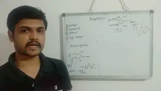 Introduction of Amplifier, amplifier types, inverting and non inverting amplifier explain in Marathi