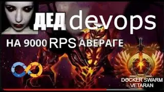 АРХИТЕКТУРЫ CICD ПАЙПЛАЙНОВ | 2025