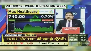Max Healthcare Share News Today: Max Healthcare Share Latest News Today | 20th March 2024