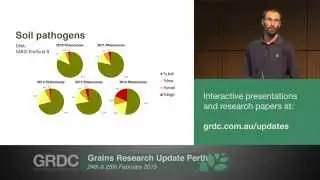 Agribusiness Crop Updates 2015 | Perth | Crop & pasture sequences & wheat productivity - M. Harries