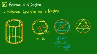 Prisma inscrito no cilindro