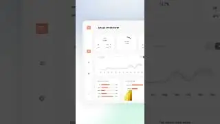 Пример отчета об эффективности в Power BI