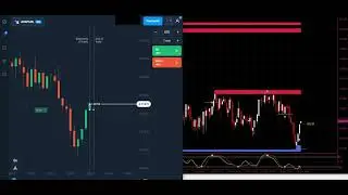 60 Second Trading Olymp Trade Indicator  ｜ Attached With Metatrader 4 ｜ Free Download