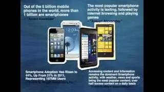SMaSH (Smart Mobile Marketing Solution)