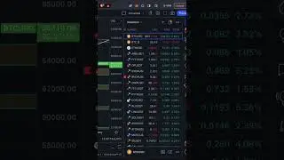 Why Are ALT's Pumping So Much? #bitcoin #bitcoinnews #crypto