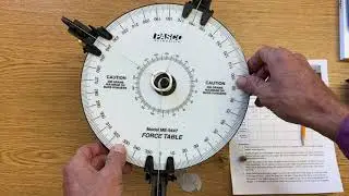 Force Table Lab