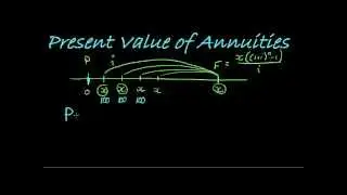 Present Value of an annuity: Deriving the formula