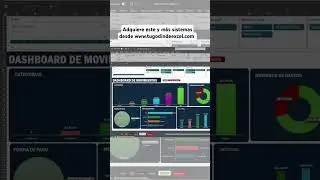 Control de Ingresos y Egresos 2025 en Excel 📍🧑🏻&zwj;💻 #excel #exceltips #finanzas #finanzaspersonales