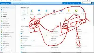 ДЕМО Управляемая идентификация Azure с Azure Key Vault