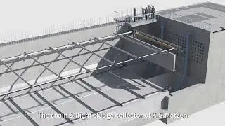 Operating Principle of Non metallic chain &flight sludge collector in rectangular sedimentation tank