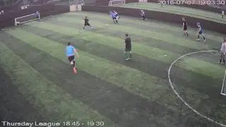 588242 Pitch6 Goals Bristol North Cam1 Thursday League 18 45 - 19 30 07:03pm