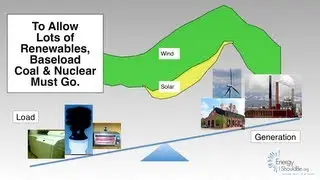 To Allow Lots of Renewables, Baseload Coal & Nuclear Must Go