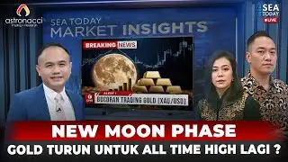 BOCORAN TRADING GOLD (XAU/USD) KAPAN BERHENTI TURUN?