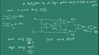 implementation of ex-or and ex-nor gate using nor gate