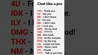 Chat Like a Pro &ndash; 20 Chat Short Forms You Must Know | Improve English Fast