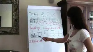 Noten Leren - Inzet en Duur noot.mp4