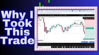 Forex Trade Taken From Live trading session 