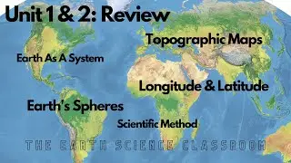 Reviewing Earth's System, Contour Maps, and Longitude & Latitude