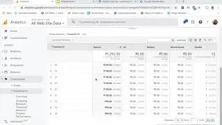 WooCommerce Enhanced Ecommerce Analytics using GTM(Google Tag Manager)