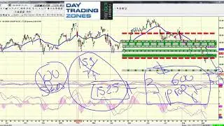 Apple $AAPL Stock  VS ALIBABA $BABA Stock  BUY BOTH STOCKS TODAY