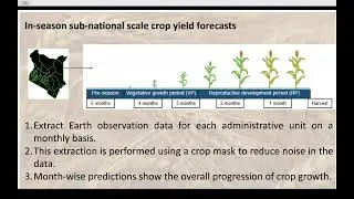 Crop Yield Prediction as an Early Warning Tool for Drought and Food Security Disasters