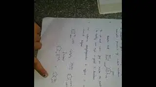 Reserpine- Structure and synthesis