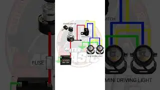 MINI DRIVING LIGHT WITHOUT RELAY #mastermotobasic #tutorial #shorts
