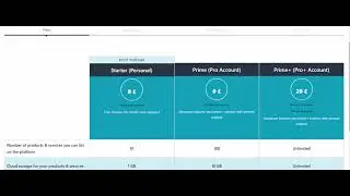 RESEARCHERSTORE Seller Membership