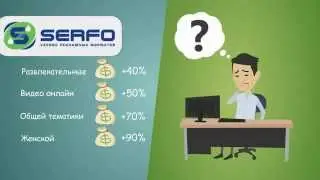 SERFO - сервис рекламных форматов