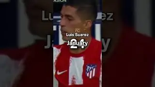 Footballers Born In January 🗓️⚽️ #shorts #fifa #football #viral #fc #realmadrid #manutd #january