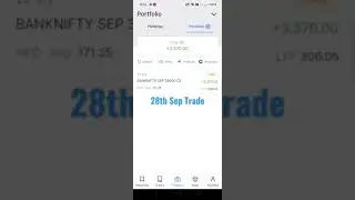 28th September Trade Profits. Intraday