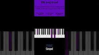 How to Play: Db aug triad (augmented)