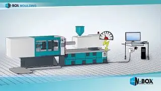 M-Box monitors injection moulding machines output and electricity consumption with real-time data.