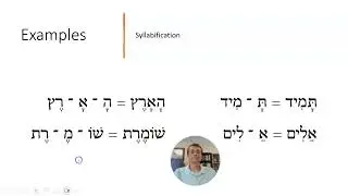 First Hebrew Primer Chapter 3
