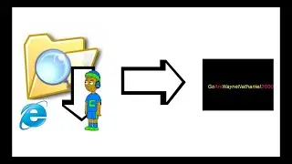 How To Import Downloaded from the internet Characters to GoAniWayneNathaniel2600